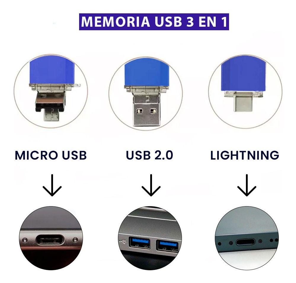 USB 3 en 1 en mano