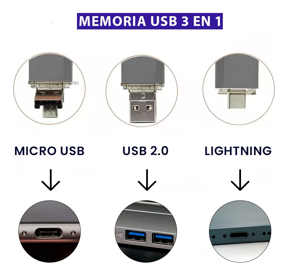 Memoria Usb Clasica Lightning Microusb Usb Pc 1tb 1024gb - imagen 5
