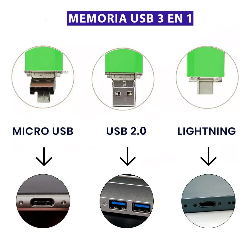 Memoria Usb Clasica Lightning Microusb Usb Pc 1tb 1024gb - imagen 5
