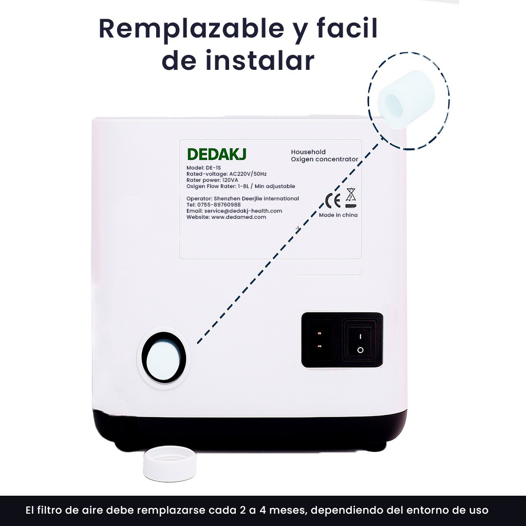 EST Repuesto Filtro De Aire Nuevo Dedakj Original, 5 Unidades - imagen 3