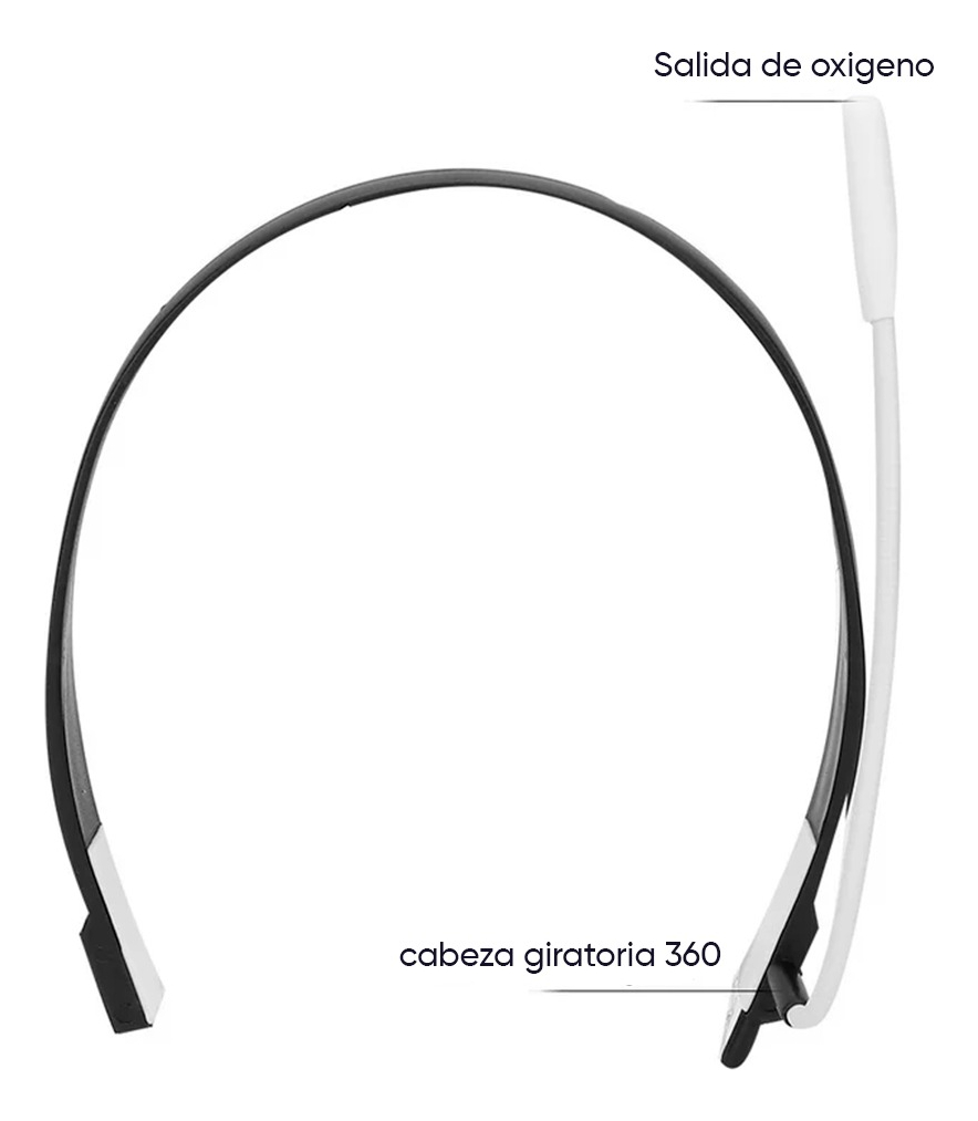 Dedakj Ddt-1a/1b/1l/1s/2a Accesorios De Oxígeno Auriculares - imagen 2