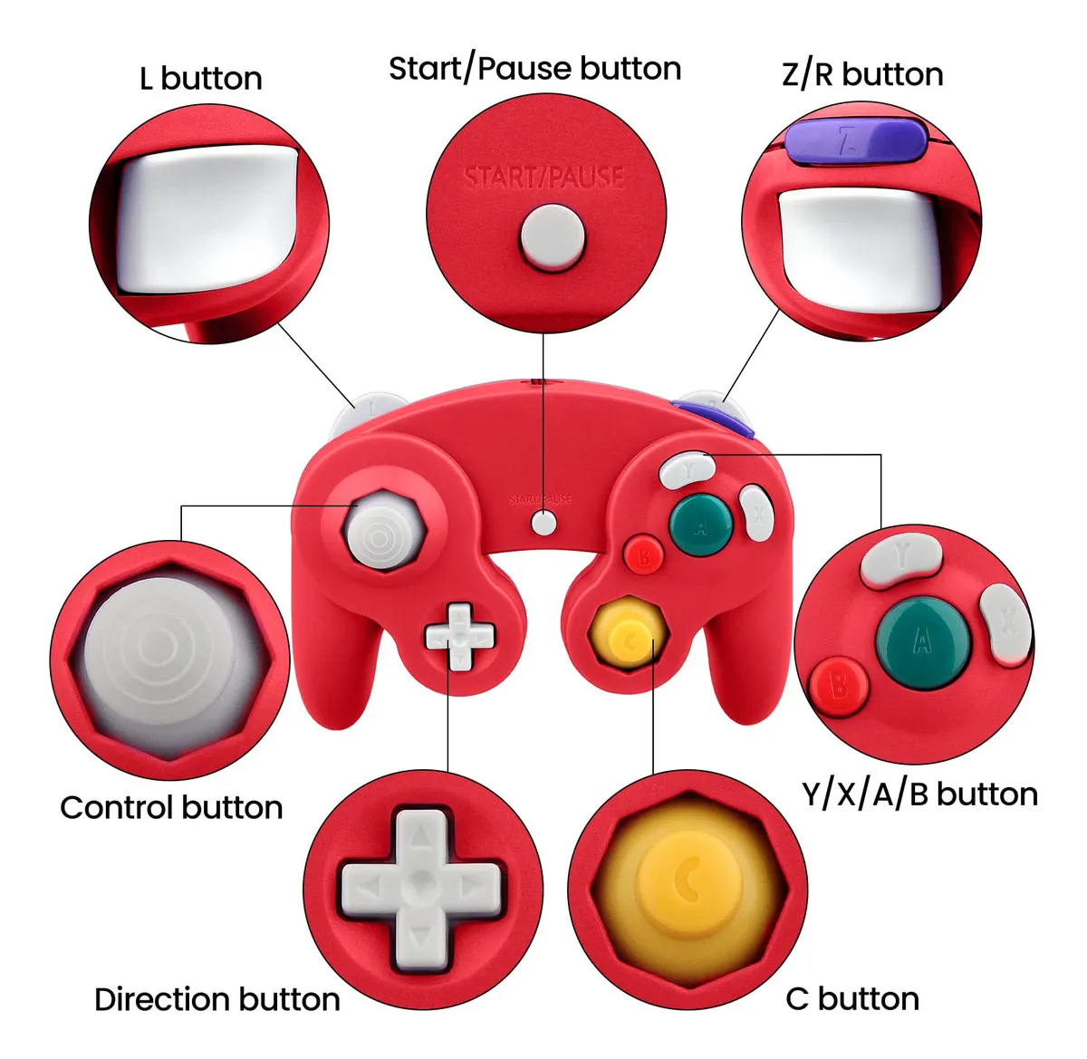 Nintendo Control Joystick Nintendo Gamecube Alámbrico Análogo Servita - imagen 5