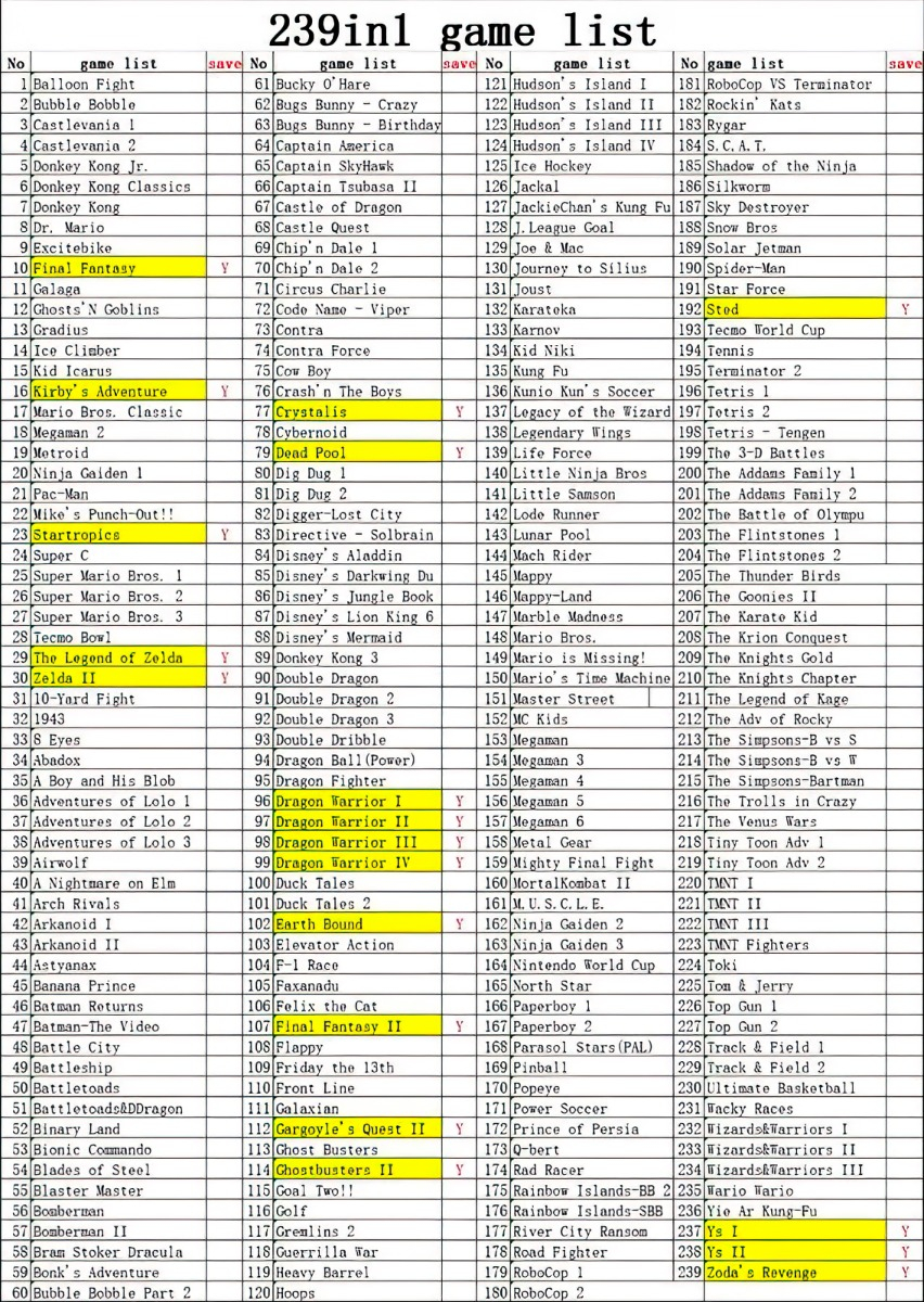 NES La Mejor Colección De Videojuegos Roms De 8 Bit Nes Batería - imagen 6