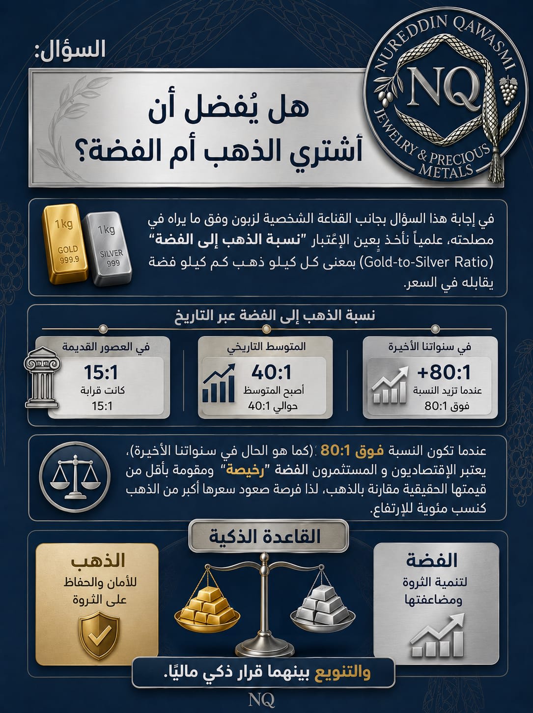 هل يُفضل أن أشتري الذهب أم الفضة؟