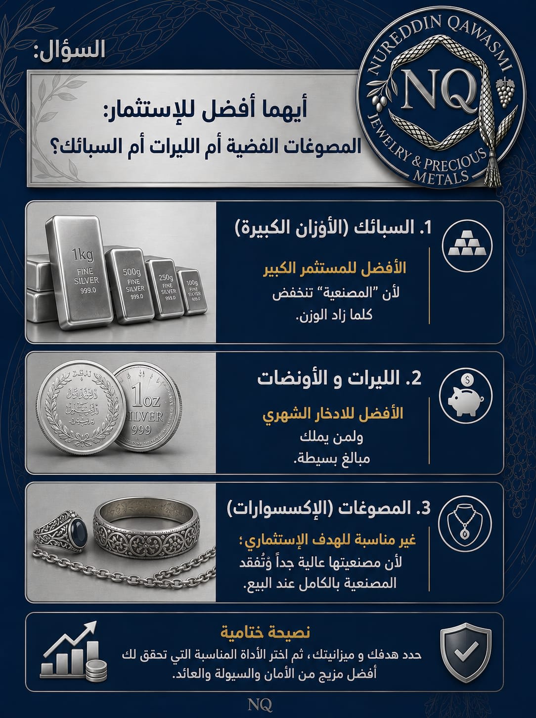 أيهما أفضل للاستثمار: المصوغات الفضية أم الليرات أم السبائك؟