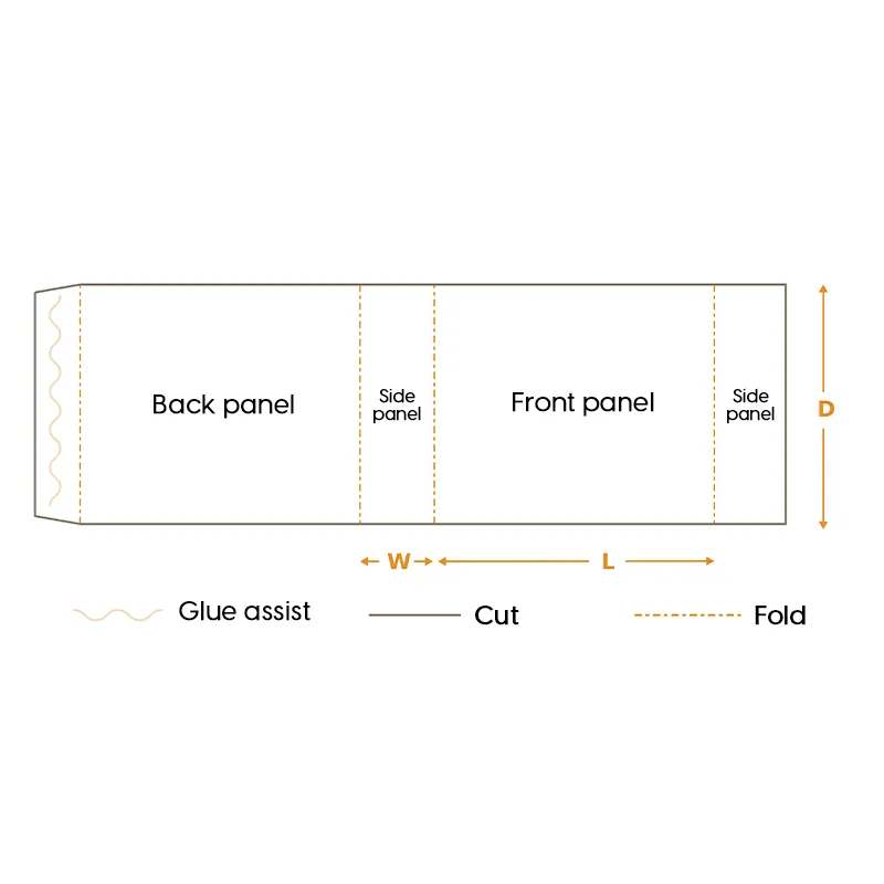 Sleeve Boxes die line