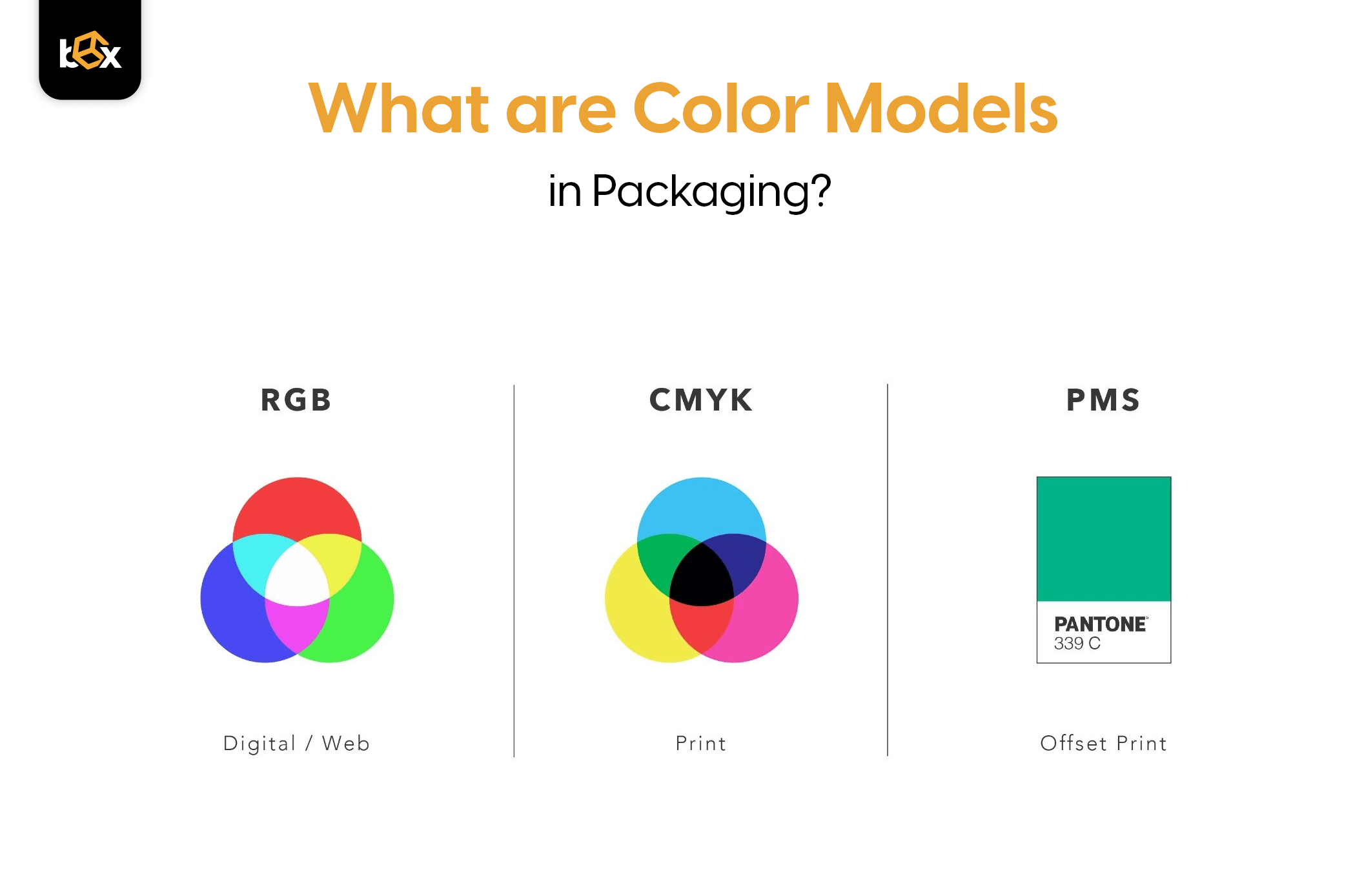 What are Color Models in Packaging?