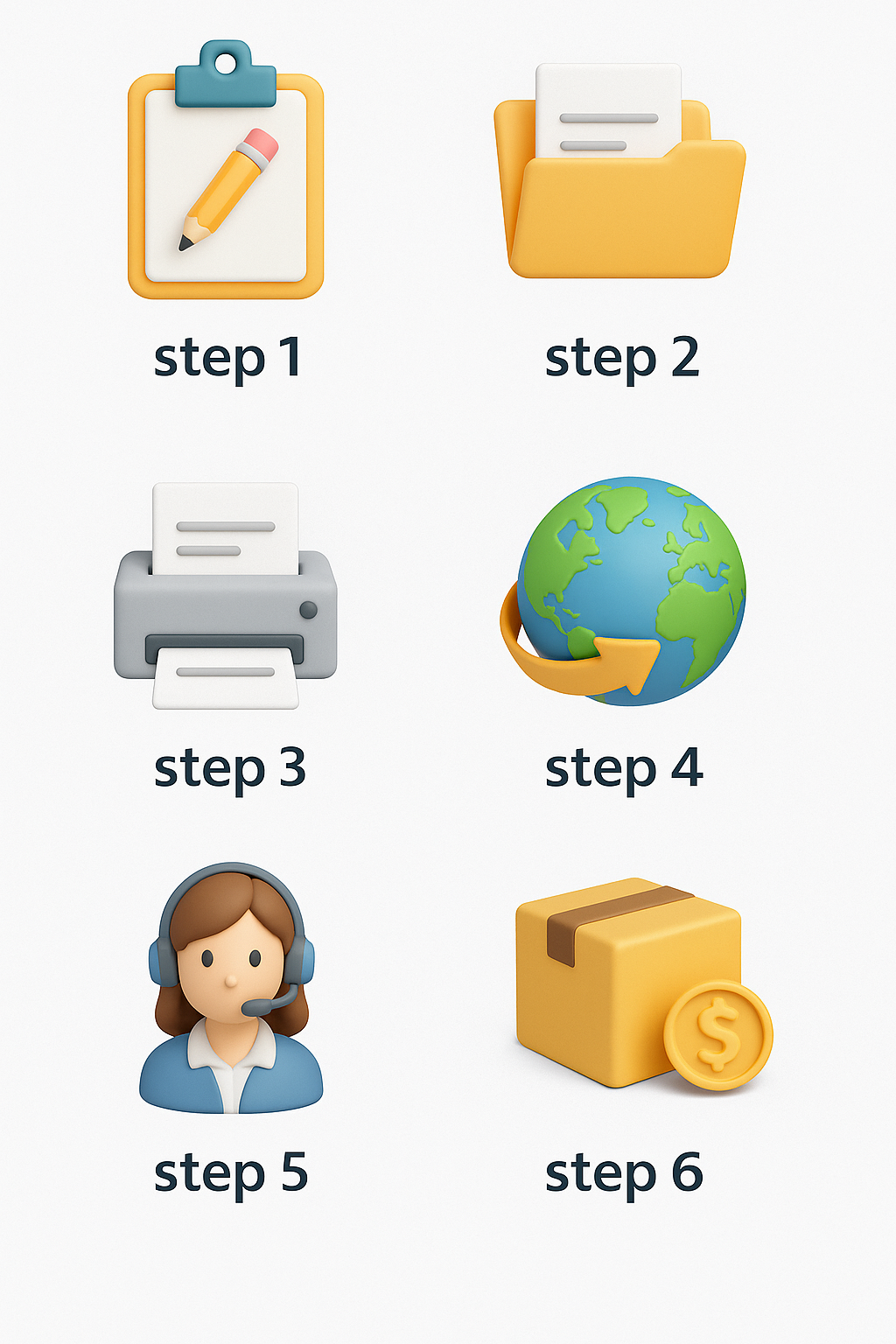 دورة العمل في أمازون KDP