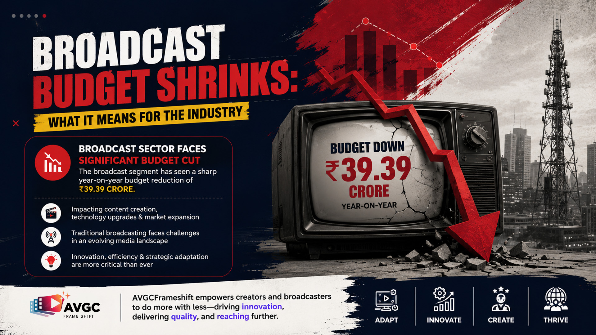 Broadcast Budget Shrinks: What It Means for the Industry