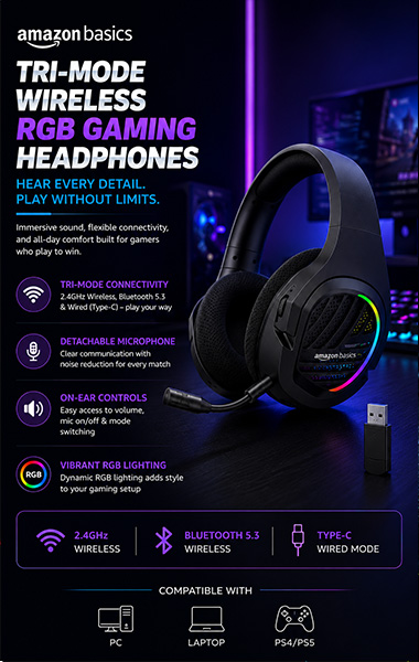 Amazon Basics Tri-Mode Wireless RGB Gaming Headphones