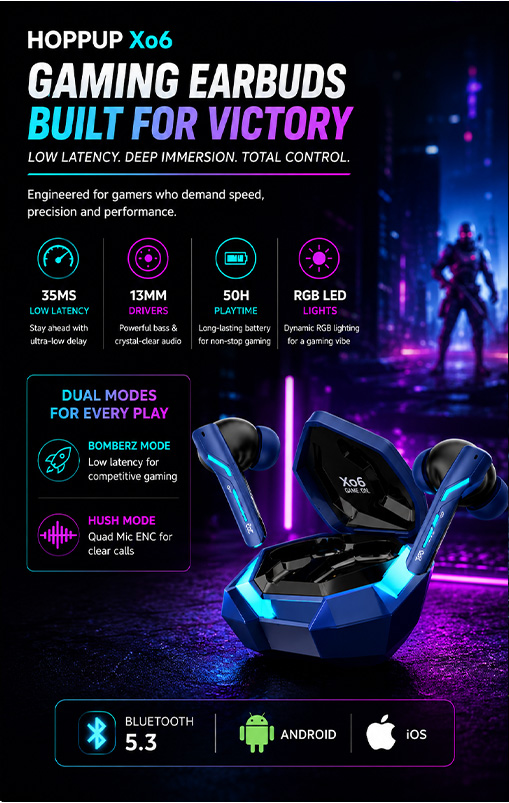 HOPPUP Xo6 Gaming Earbuds with 35MS Low Latency, RGB LED, 13MM Drivers & 50H Playtime Bluetooth (Cobalt Blue, True Wireless)