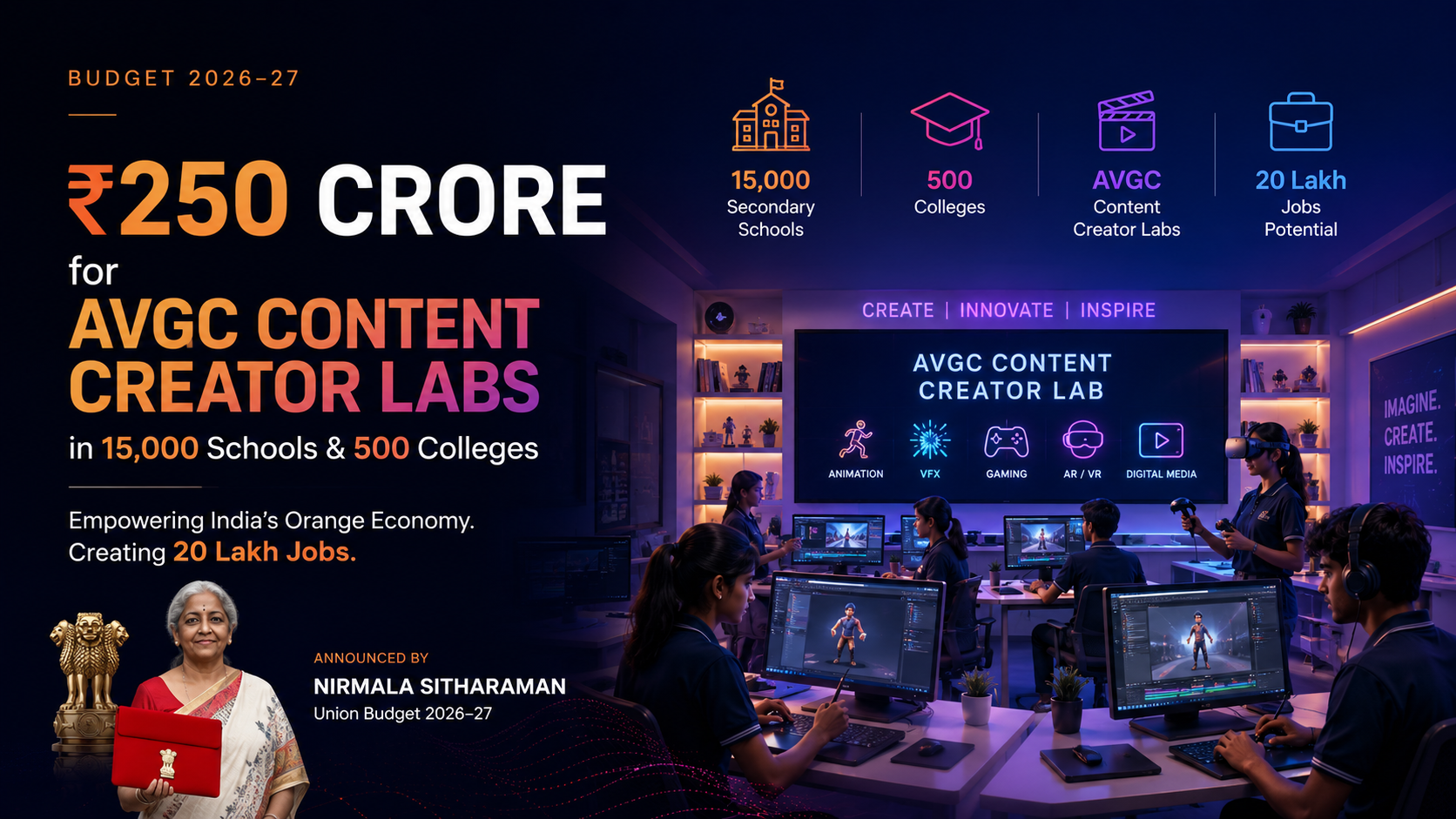 ₹250 Crore Budget Boost for AVGC Content Creator Labs: A Game-Changer for India’s Creative Future