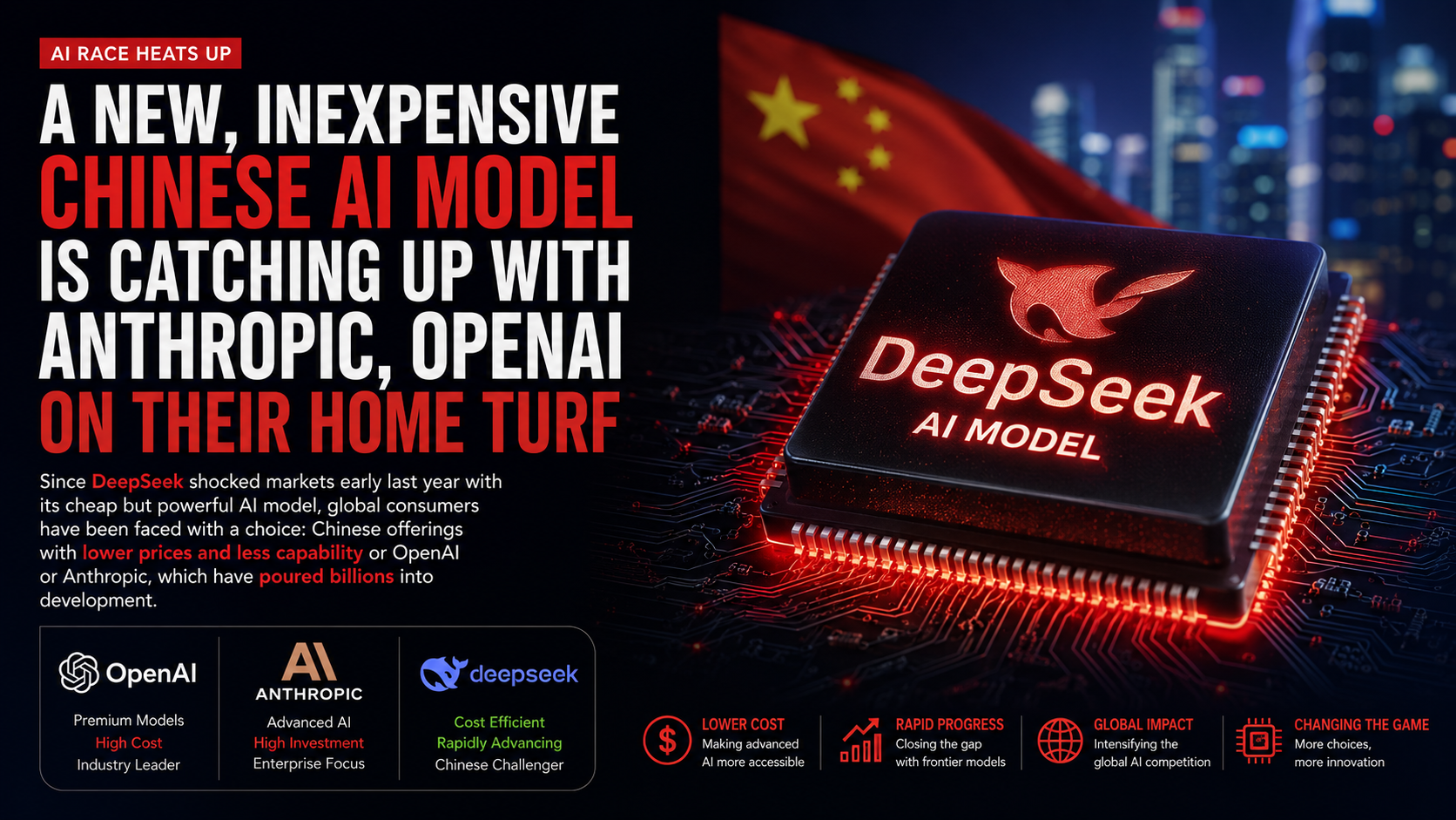A new, inexpensive Chinese AI model is catching up with Anthropic, OpenAI on their home turf