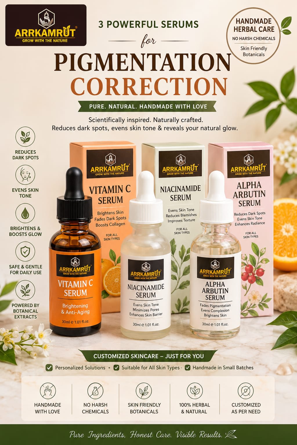 Pigmentation Correction Serum Kit