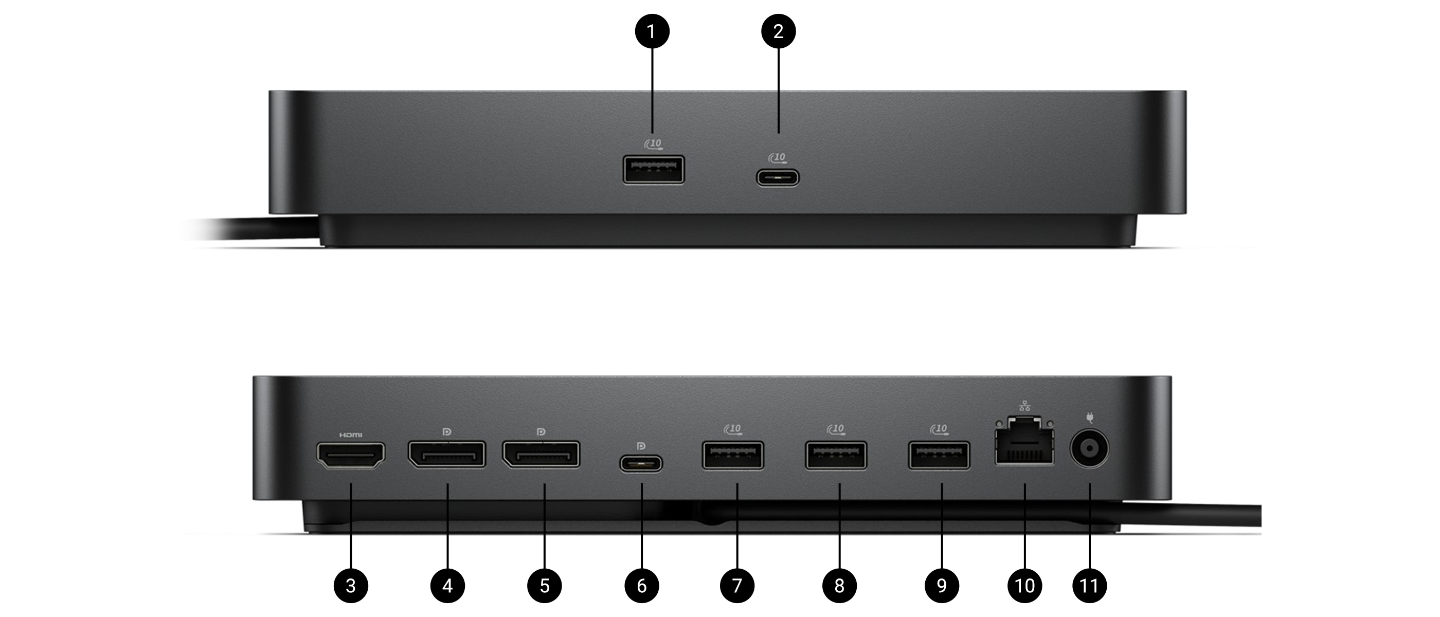 Ports and slots