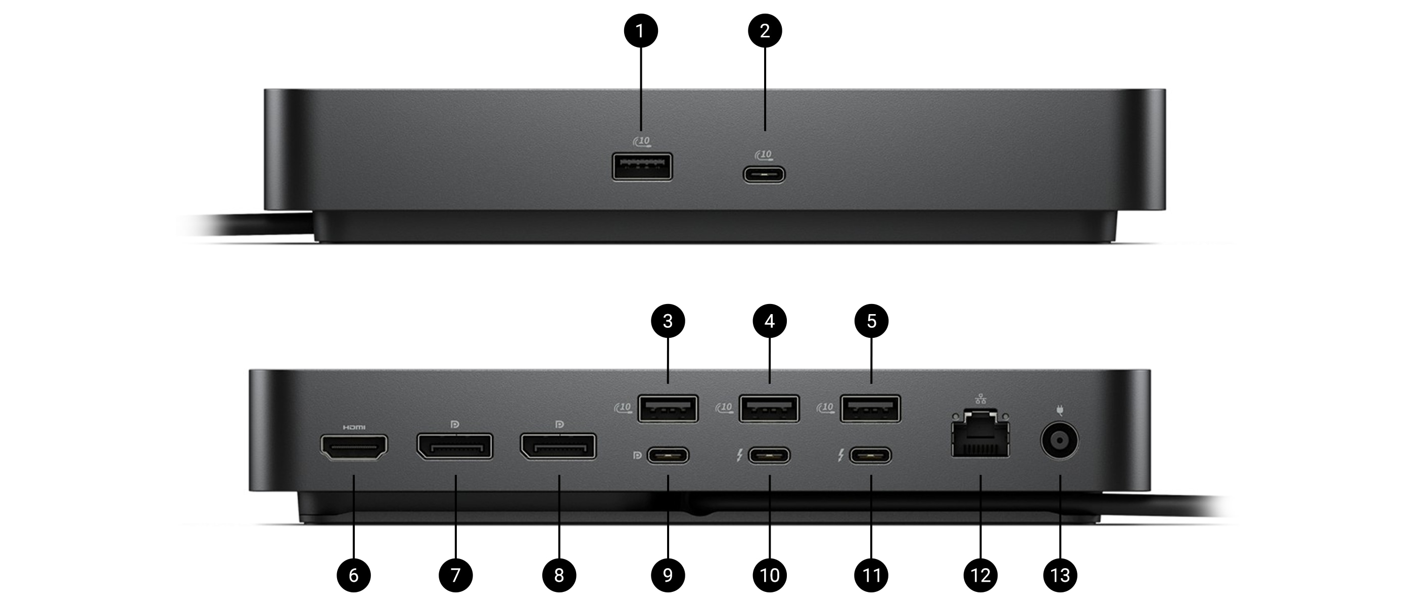Ports and slots