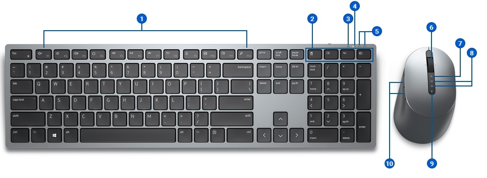 Dell Premier Multi-Device Wireless Keyboard and Mouse combo