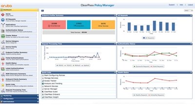 Automated policy management