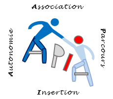 APIA