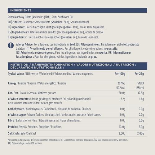 Vue 3 de By Amazon Msc Filets