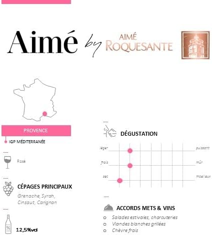 Vue 5 de Aime By Aime Roquesante