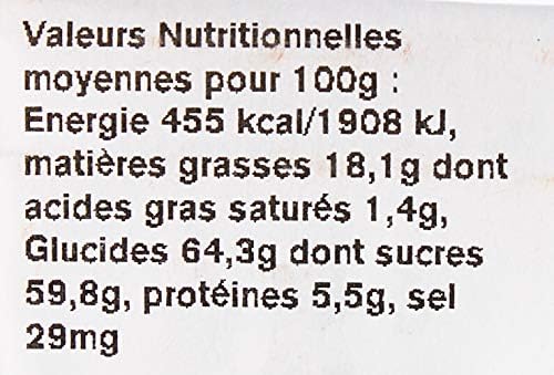 Vue 2 de Les Ruchers Du Luberon