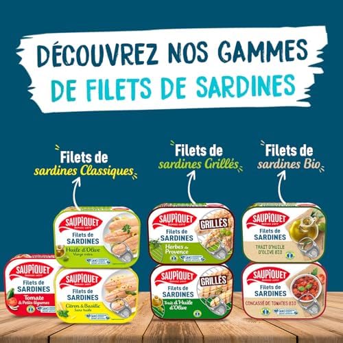 Vue 4 de Saupiquet Filets De Sardines