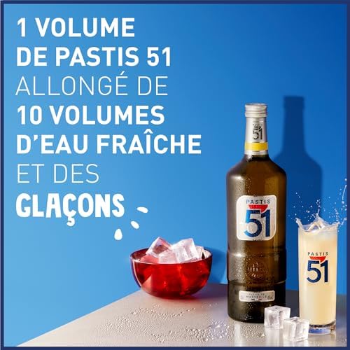 Vue 3 de Pack Pastis Aperitif Anise