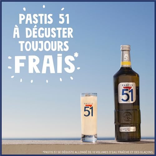 Vue 5 de Pack Pastis Aperitif Anise