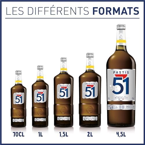 Vue 6 de Pack Pastis Aperitif Anise