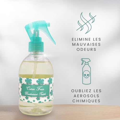 Vue 4 de Mosco Paris Spray Desodorisant