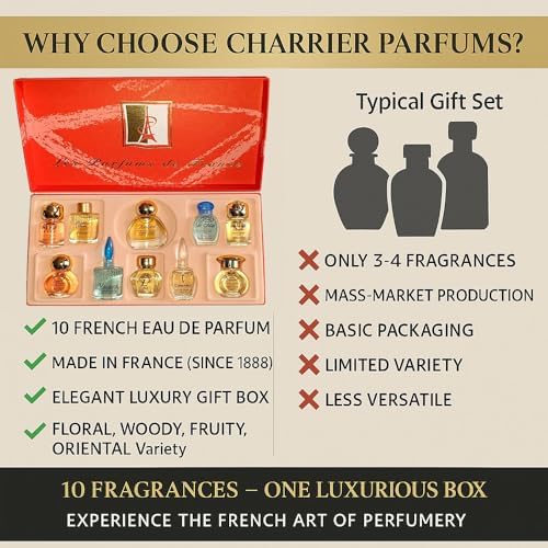 Vue 4 de Charrier Parfums Les Parfums