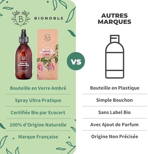 Vue 5 de Bionoble Eau De Rose