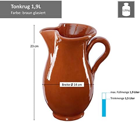 Vue 2 de Mambocat Ensemble De Vaisselle