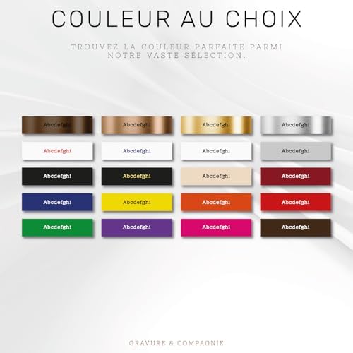 Vue 2 de Numero De Maison Personnalisable