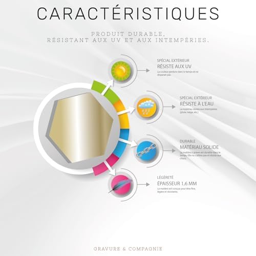Vue 5 de Numero De Maison Personnalisable