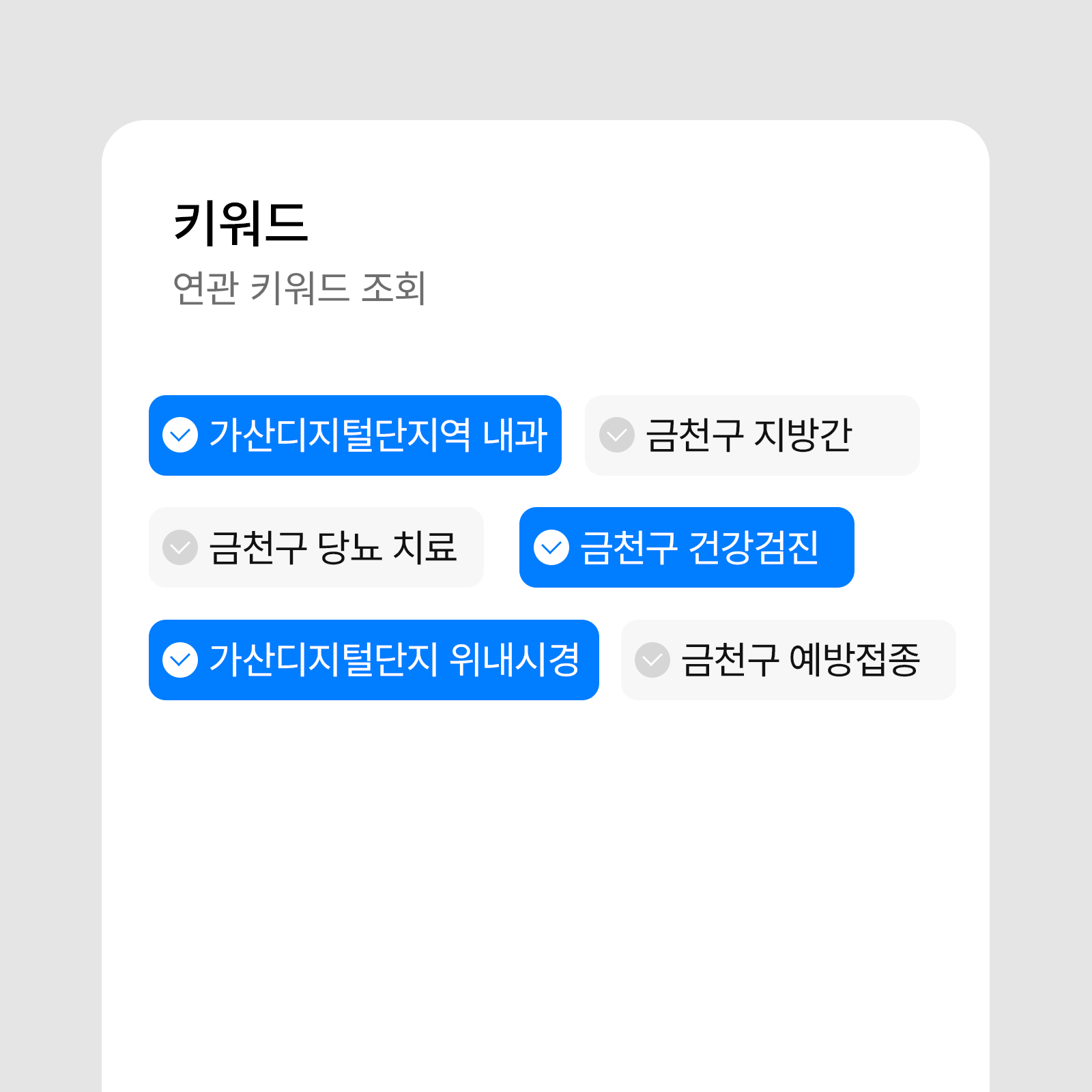 최적의 키워드 선정