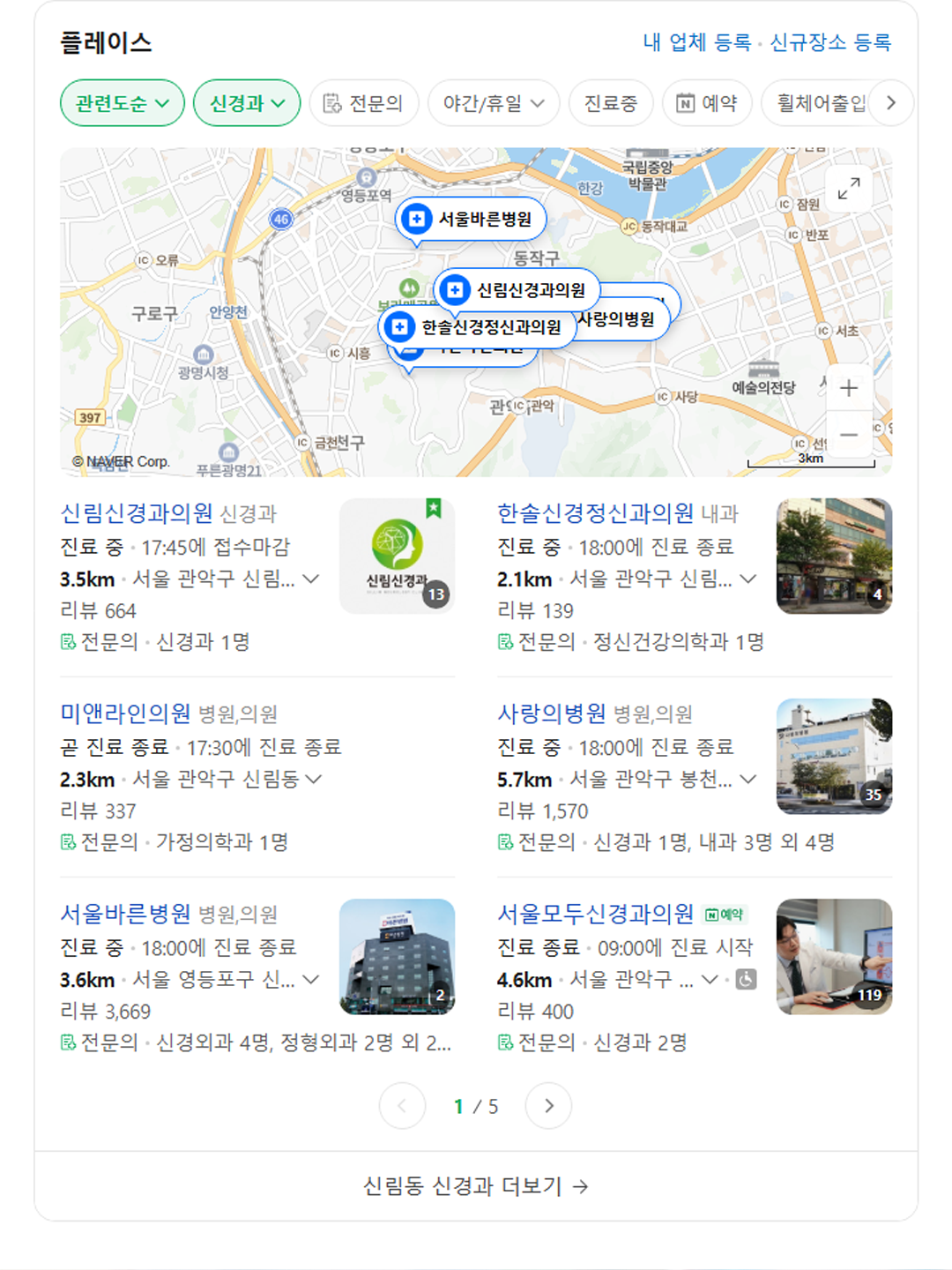 병원 플레이스 분석 화면