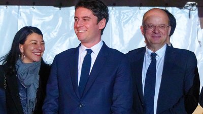 The price of participation