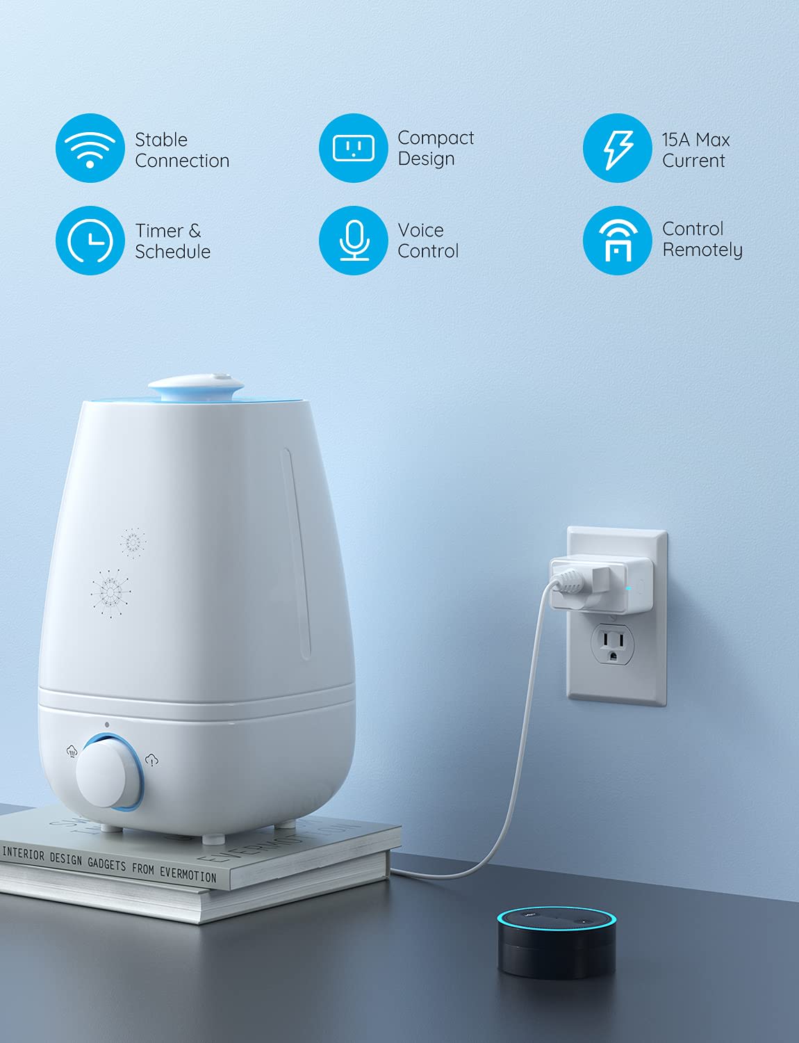 Plug Wifi Inteligente - Govee 15A - Imagen 8