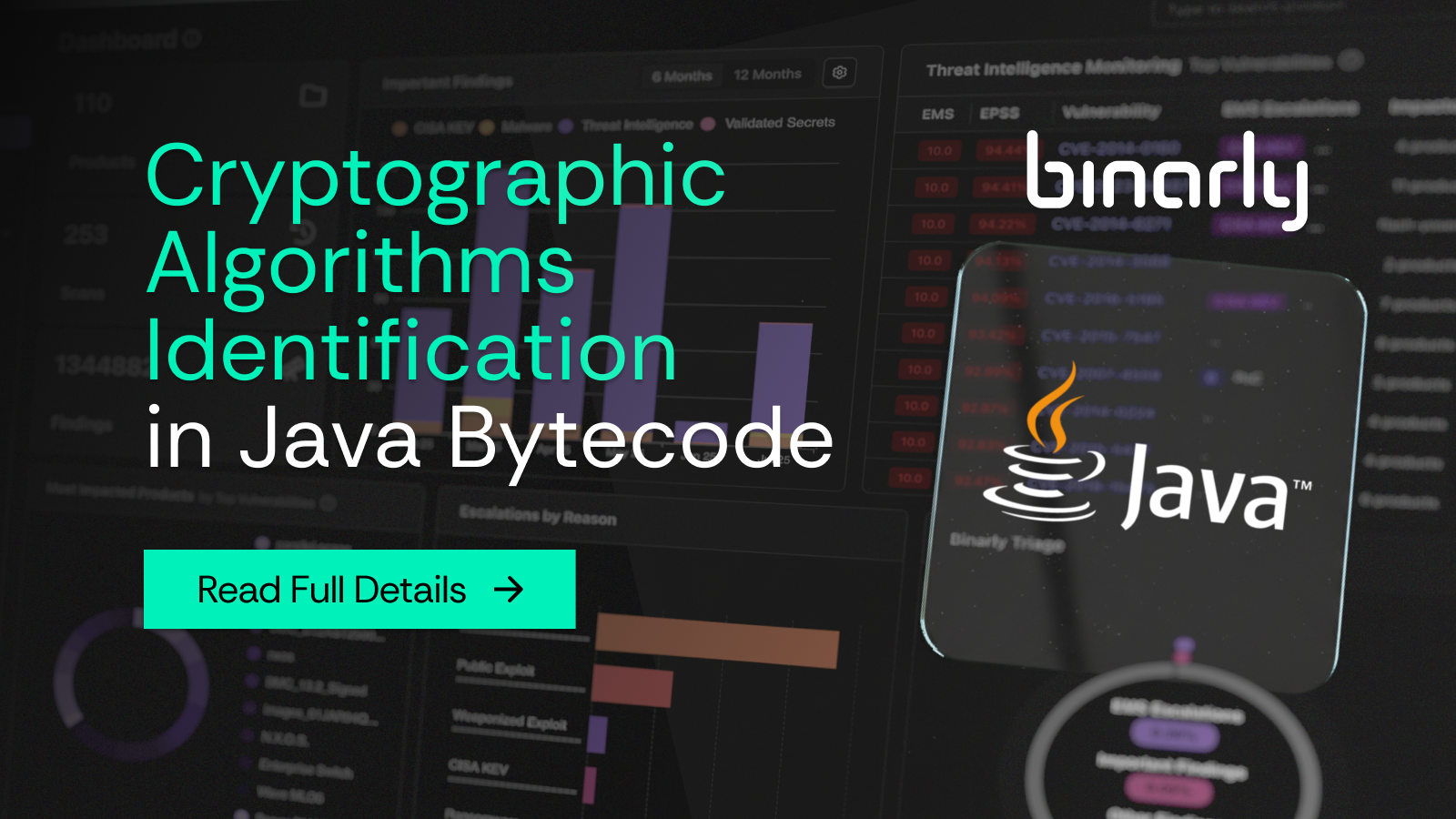 Cryptographic Algorithms Identification in Java Bytecode | Binarly