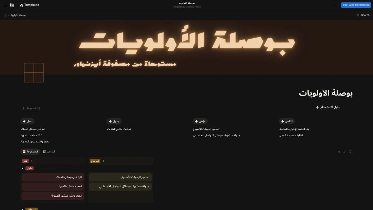 بوصلة الأولويات