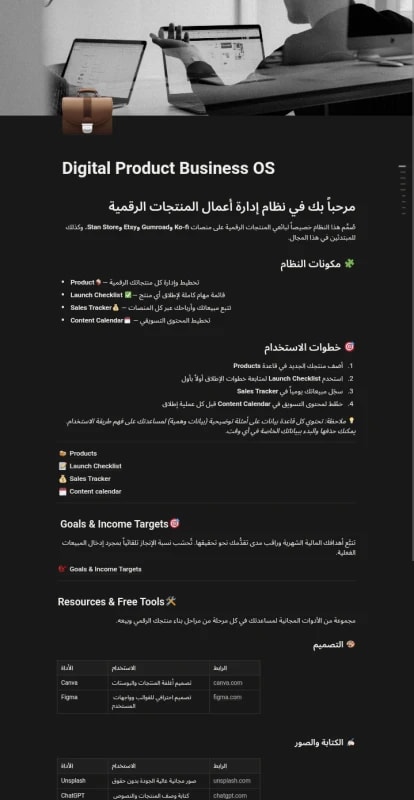 Business OS — نظام إدارة المنتجات الرقمية