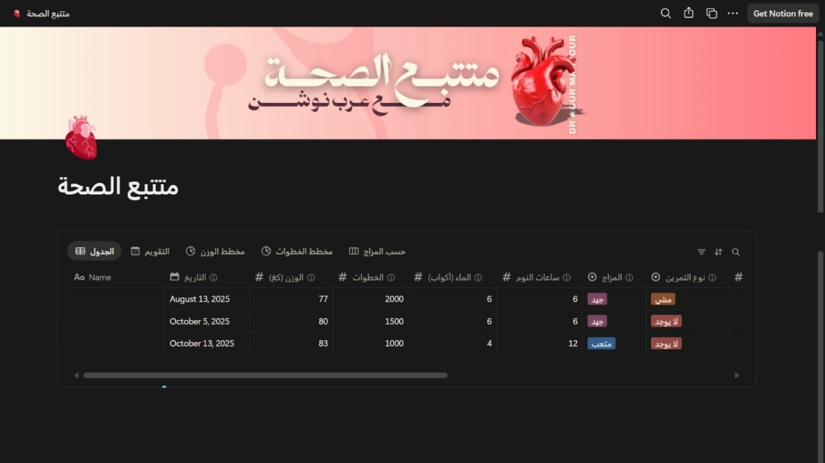 متتبـع الصحـــة