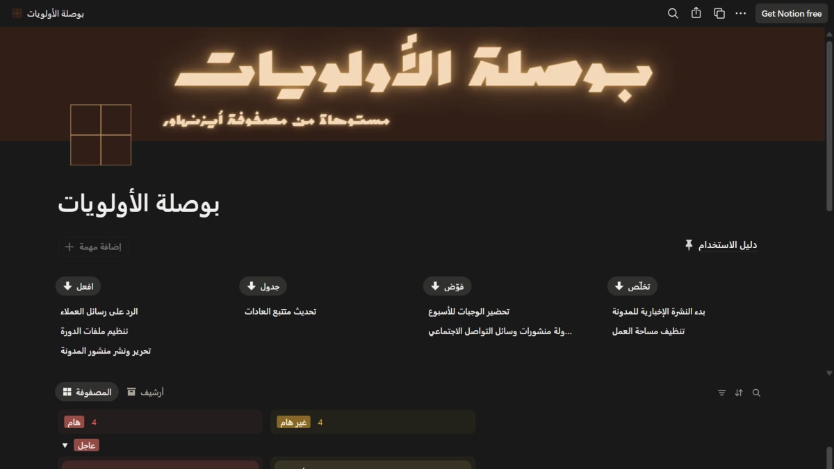 بوصلة الأولويات