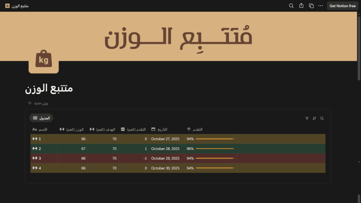 متتبع الوزن