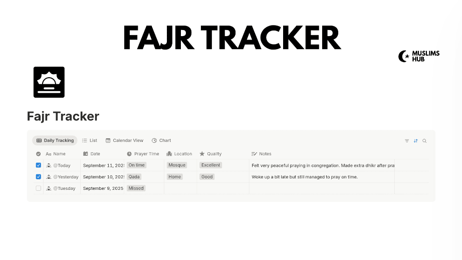 متتبع صلاة الفجر | Fajr Tracker