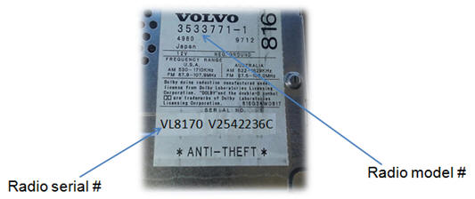 volvo radio code
