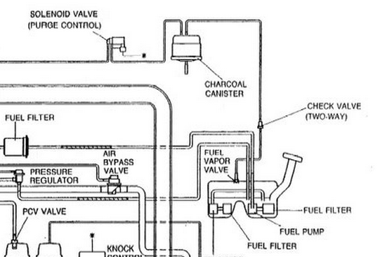 benefits of evap delete