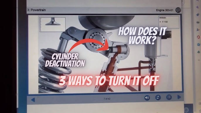 ford cylinder deactivation